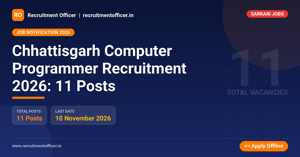 Chhattisgarh Computer Programmer Recruitment 2026: 11 Posts - NRAI nrai.in