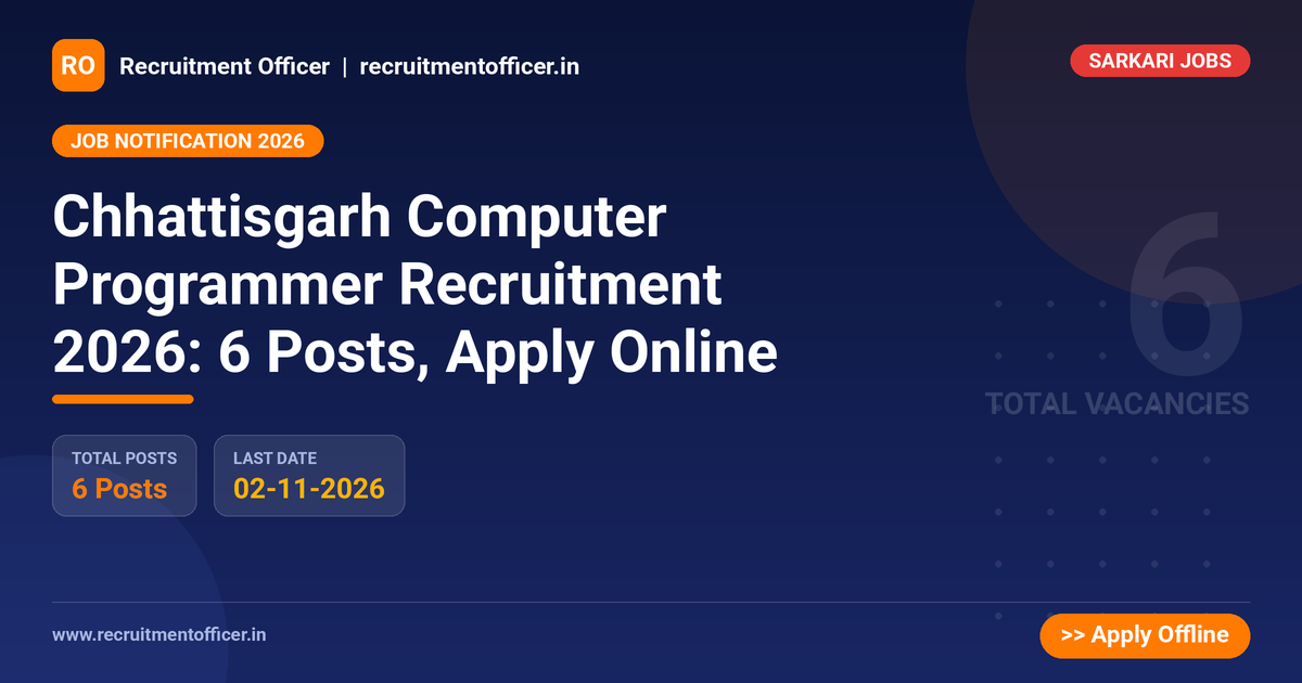 Chhattisgarh Computer Programmer Recruitment 2026: 6 Posts, Apply Online 1 Chhattisgarh Computer Programmer Recruitment 2026: 6 Posts, Apply Online - NRAI nrai.in
