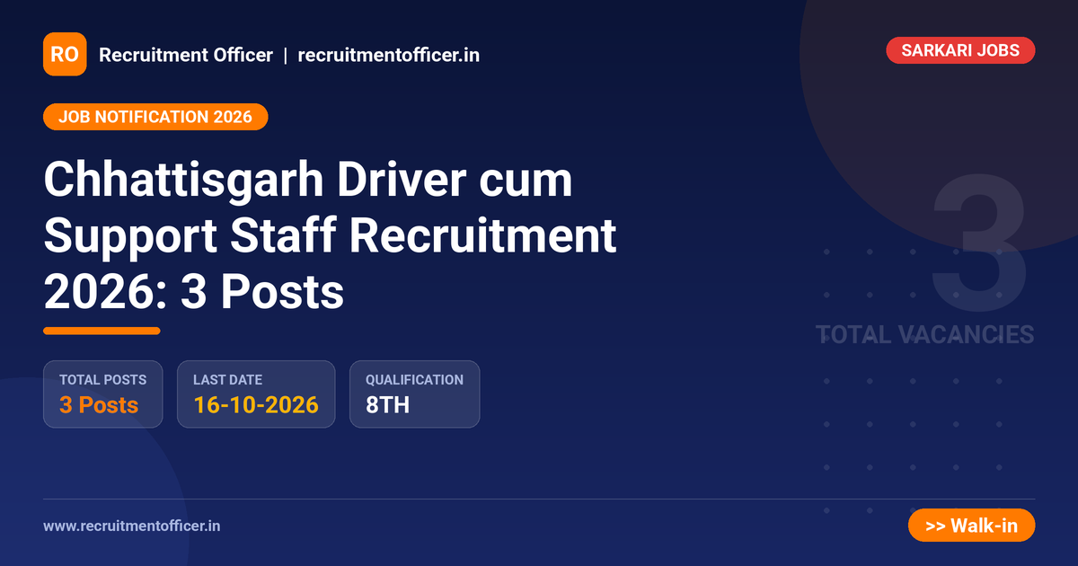 Chhattisgarh Driver cum Support Staff Recruitment 2026: 3 Posts 1 Chhattisgarh Driver cum Support Staff Recruitment 2026: 3 Posts - NRAI nrai.in