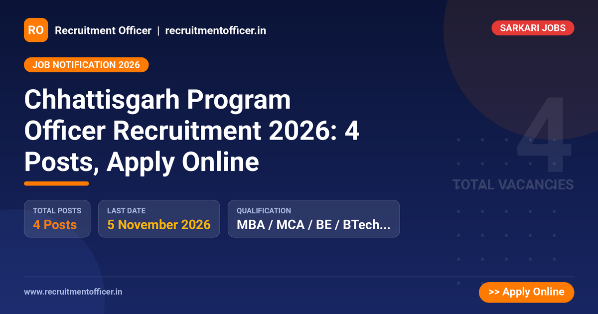 Chhattisgarh Program Officer Recruitment 2026: 4 Posts, Apply Online 1 Chhattisgarh Program Officer Recruitment 2026: 4 Posts, Apply Online - NRAI nrai.in