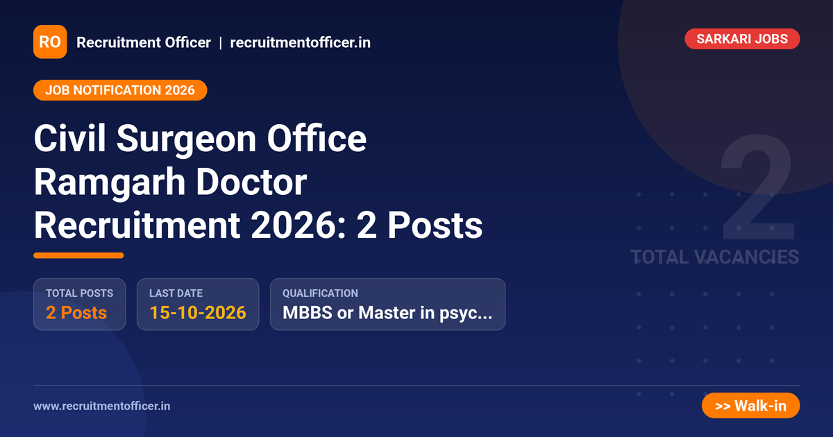 Civil Surgeon Office Ramgarh Doctor Recruitment 2026: 2 Posts - NRAI nrai.in