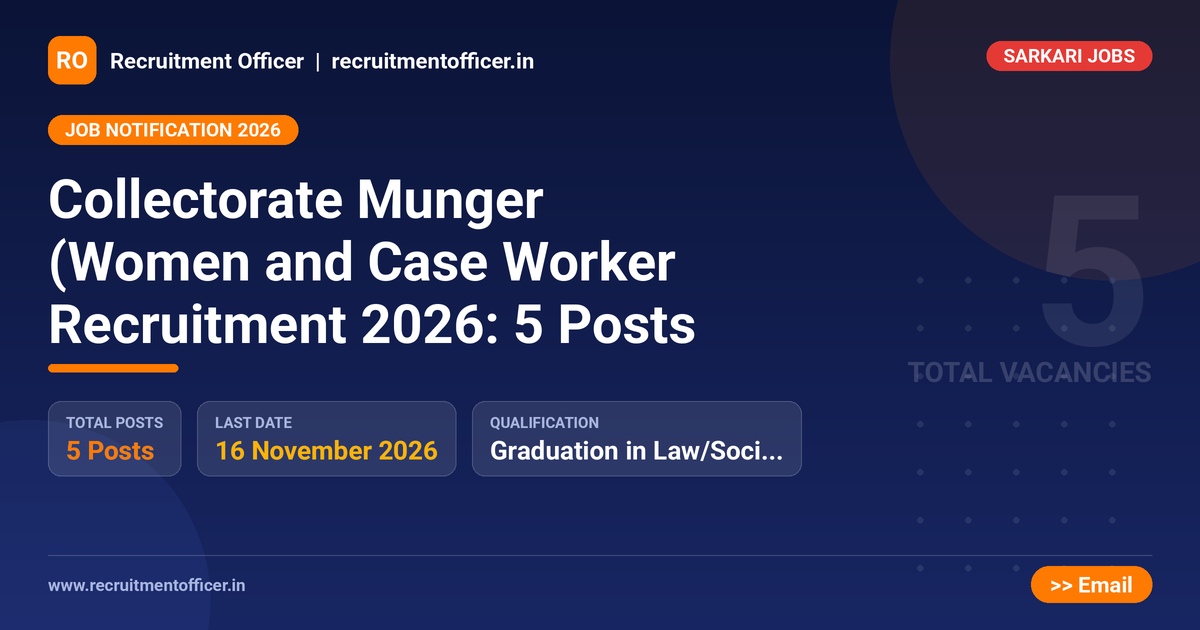 Collectorate Munger (Women and Case Worker Recruitment 2026: 5 Posts 1 Collectorate Munger (Women and Case Worker Recruitment 2026: 5 Posts - Recruitment Officer
