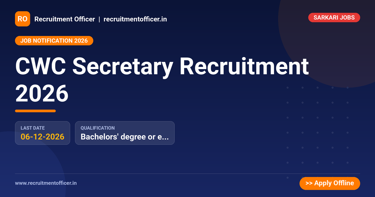 CWC Secretary Recruitment 2026 1 CWC Secretary Recruitment 2026 - NRAI nrai.in