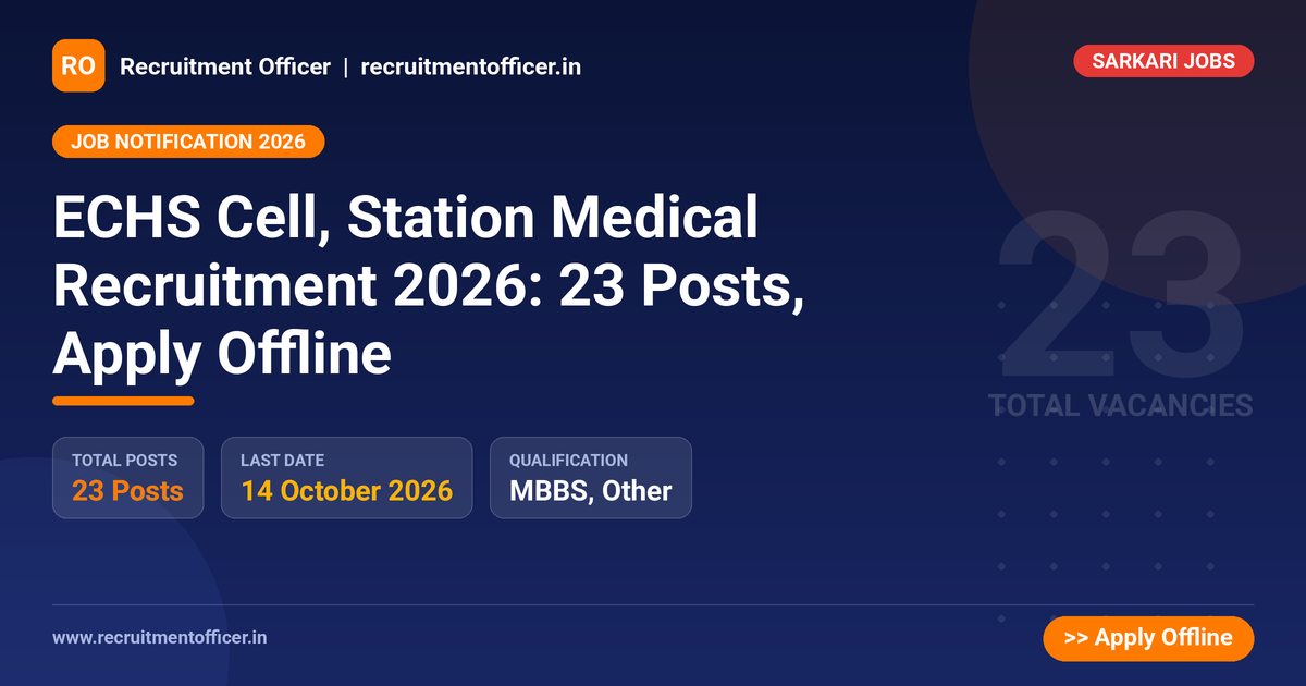 ECHS Cell, Station Medical Recruitment 2026: 23 Posts, Apply Offline - NRAI nrai.in
