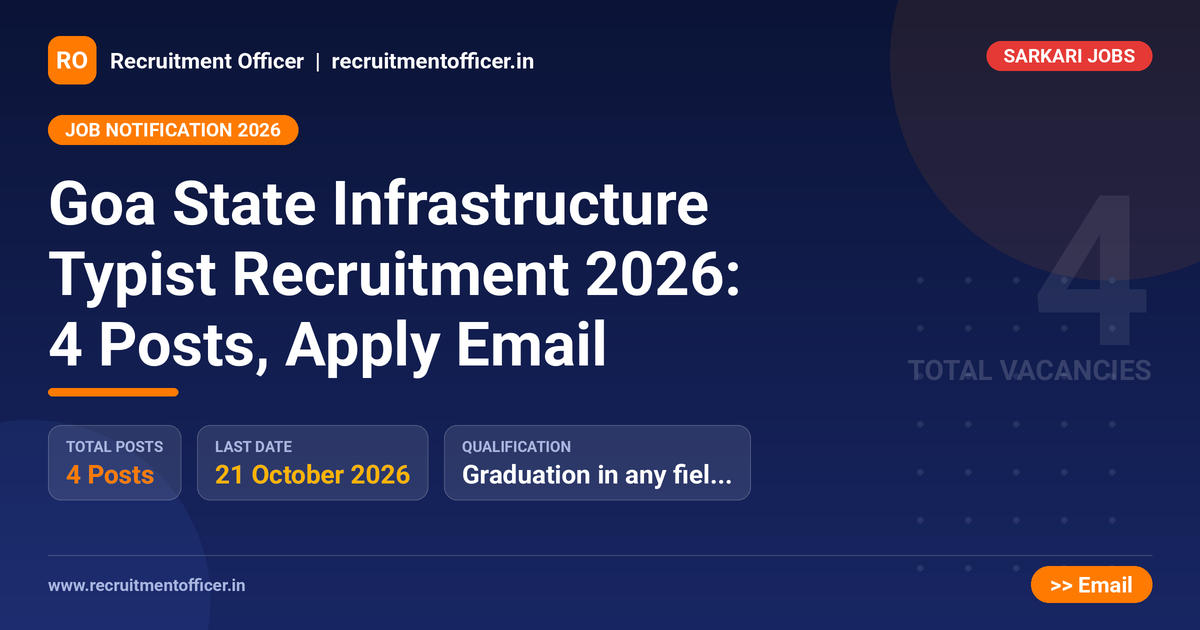 Goa State Infrastructure Typist Recruitment 2026: 4 Posts, Apply Email - NRAI nrai.in