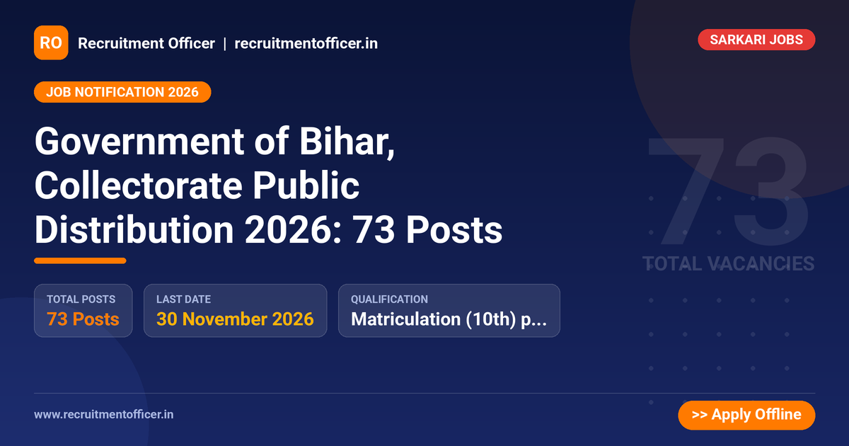 Government of Bihar, Collectorate Public Distribution 2026: 73 Posts - Recruitment Officer