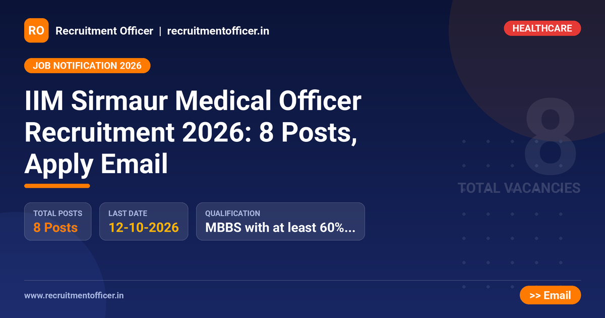IIM Sirmaur Medical Officer Recruitment 2026: 8 Posts, Apply Email - NRAI nrai.in