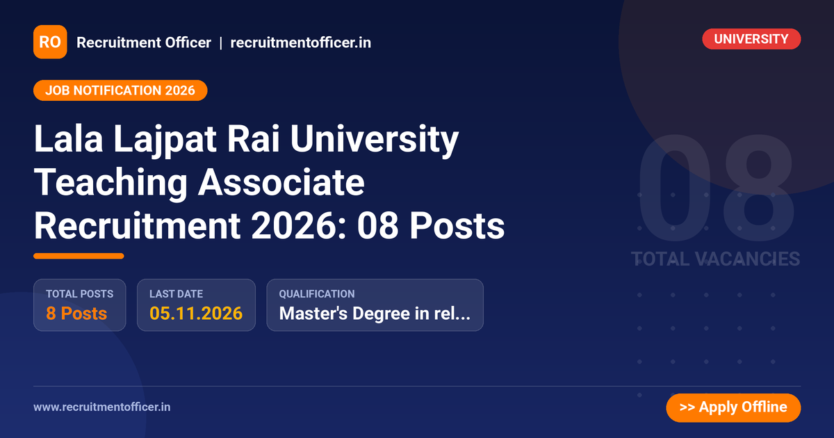 Lala Lajpat Rai University Teaching Associate Recruitment 2026: 08 Posts - NRAI nrai.in
