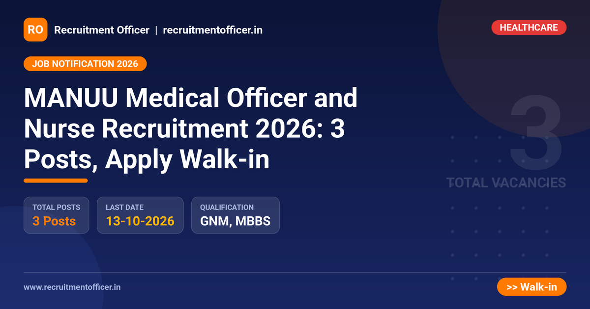 MANUU Medical Officer and Nurse Recruitment 2026: 3 Posts, Apply Walk-in - NRAI nrai.in