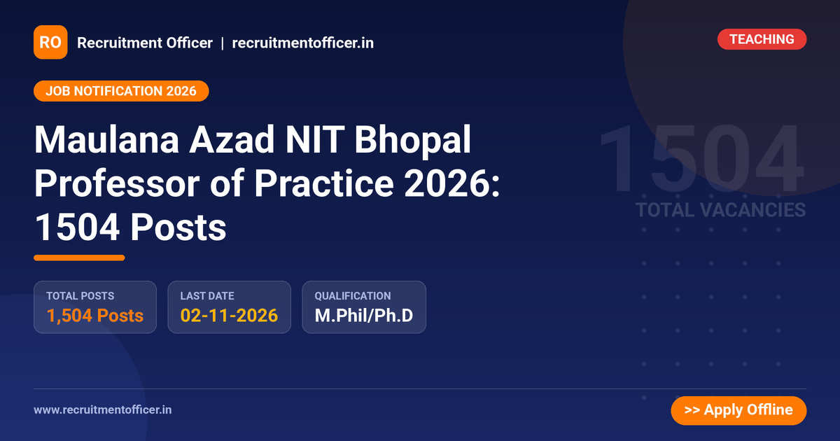 Maulana Azad NIT Bhopal Professor of Practice 2026: 1504 Posts 1 Maulana Azad NIT Bhopal Professor of Practice 2026: 1504 Posts - NRAI nrai.in