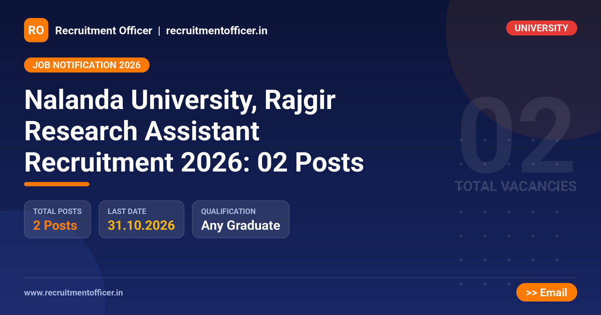 Nalanda University, Rajgir Research Assistant Recruitment 2026: 02 Posts - NRAI nrai.in