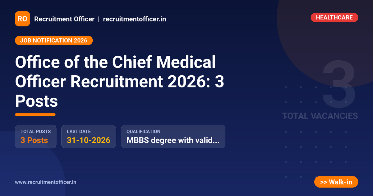 Office of the Chief Medical Officer Recruitment 2026: 3 Posts - Recruitment Officer