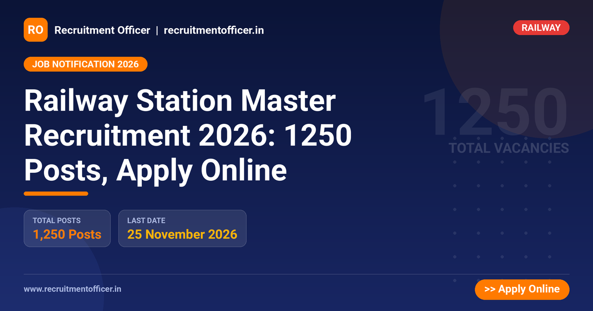 Railway Station Master Recruitment 2026: 1250 Posts, Apply Online 1 Railway Station Master Recruitment 2026: 1250 Posts, Apply Online - NRAI nrai.in