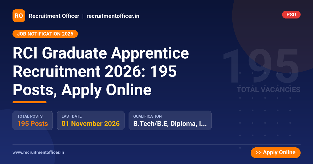 RCI Graduate Apprentice Recruitment 2026: 195 Posts, Apply Online 1 RCI Graduate Apprentice Recruitment 2026: 195 Posts, Apply Online - NRAI nrai.in