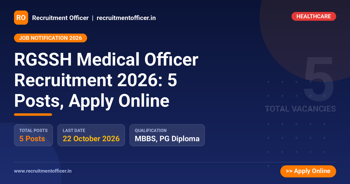 RGSSH Medical Officer Recruitment 2026: 5 Posts, Apply Online 1 RGSSH Medical Officer Recruitment 2026: 5 Posts, Apply Online - NRAI nrai.in