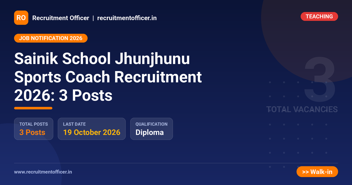 Sainik School Jhunjhunu Sports Coach Recruitment 2026: 3 Posts - NRAI nrai.in