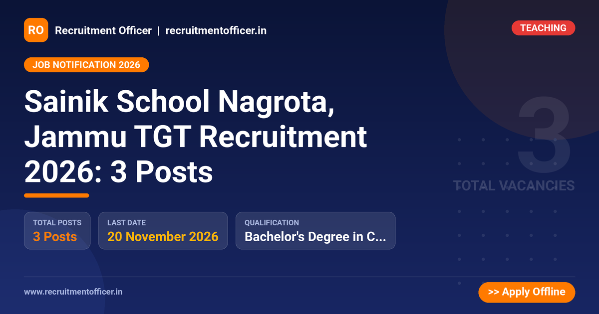 Sainik School Nagrota, Jammu TGT Recruitment 2026: 3 Posts 1 Sainik School Nagrota, Jammu TGT Recruitment 2026: 3 Posts - Recruitment Officer