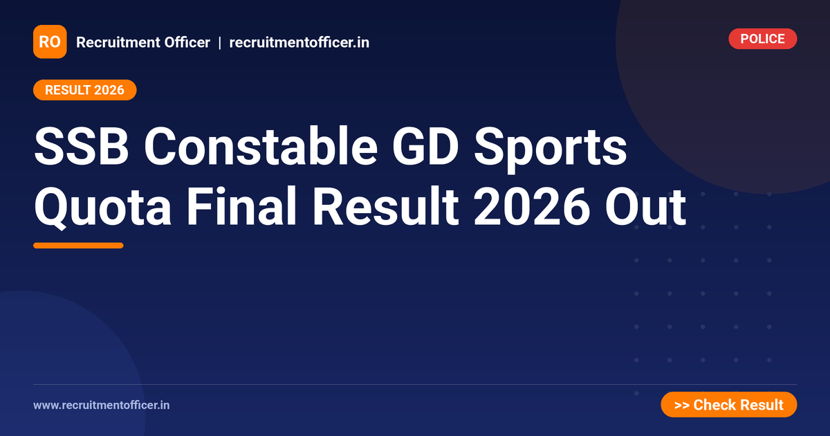 SSB Constable GD Sports Quota Final Result 2026 Out - NRAI nrai.in